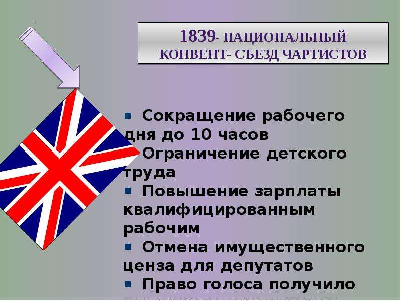 Англия путь. Великобритания сложный путь к величию и процветанию 8 класс таблица. Англия сложный путь к величию и процветанию. Англия сложный путь к величию и процветанию презентация. Великобритания сложный путь к величию.