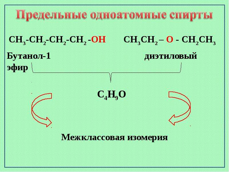 Бутанол 1 изомерия. Диэтиловый эфир + о2. Окисление бутанола 1. Межклассовая изомерия спиртов.