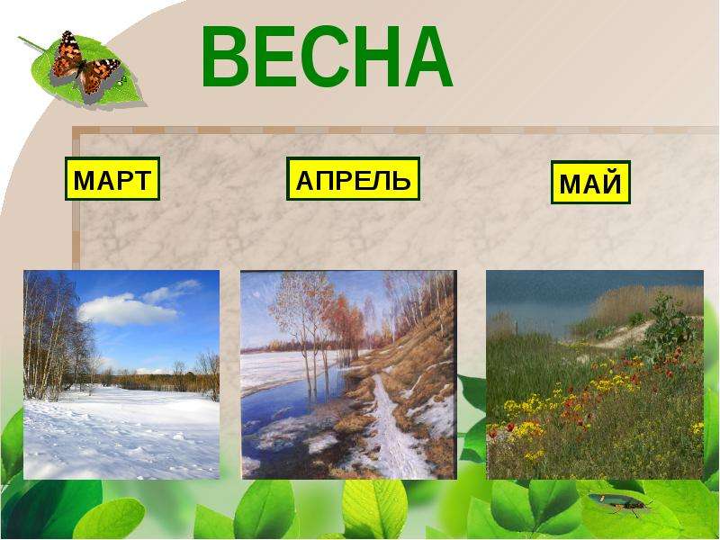 Весенние месяцы презентация 2 класс перспектива