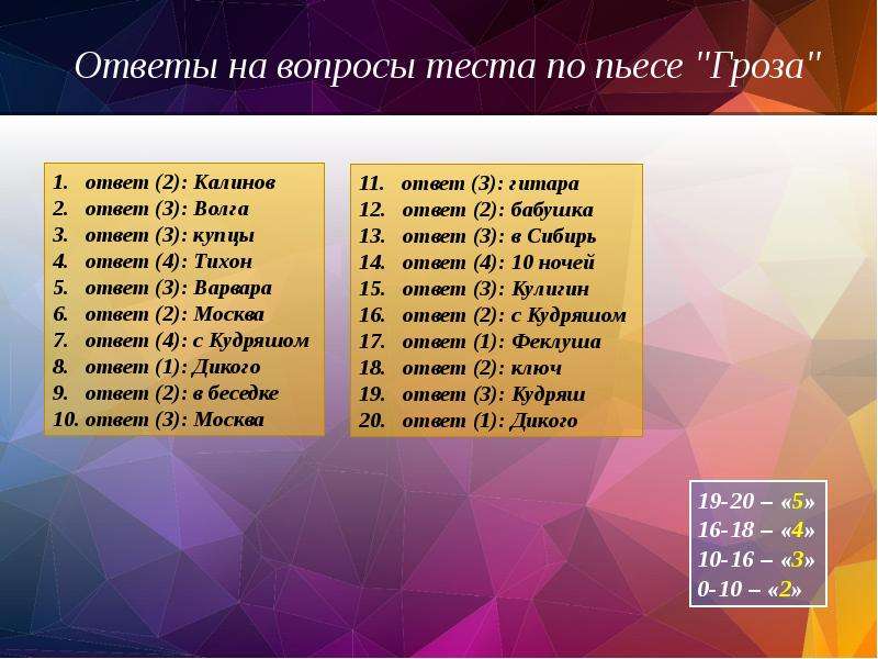 Тест по островскому. Тест по грозе. Вопросы по грозе. Тест по пьесе гроза. Тест по произведению гроза Островского.