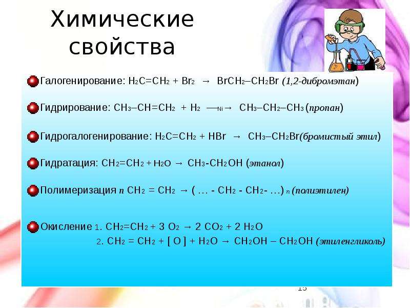 Химические свойства Галогенирование: H2C=CH2 + Br2 → BrCH2­–CH2Br (1,2-дибромэтан) Гидрирование: CH3