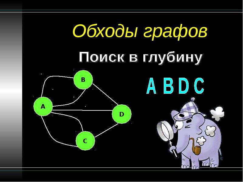 Теория графов презентация