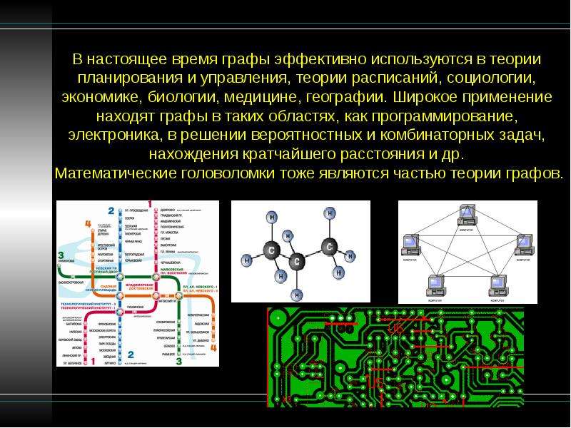 Графы и их применение в архитектуре проект по математике