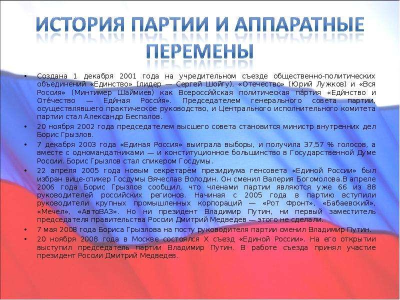 Презентация на тему единая россия