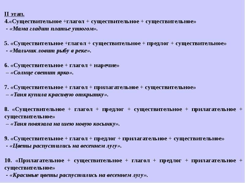 Предложение по схеме прилагательное существительное глагол предлог прилагательное существительное