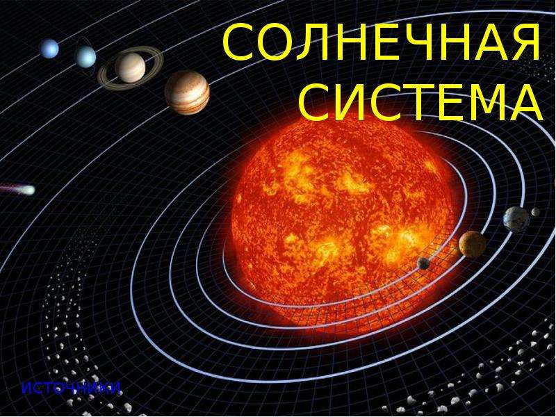 Презентация солнечной системы 4 класс. Солнечная система 4 класс. Проект Солнечная система 4 класс. Солнце и Солнечная система 4 класс. Солнечная система презентация.