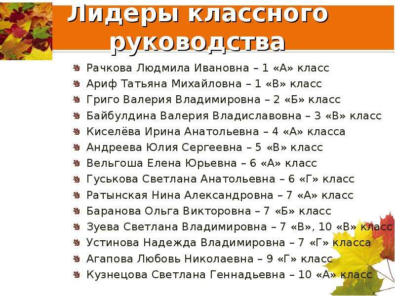 Публичный доклад директора школы презентация