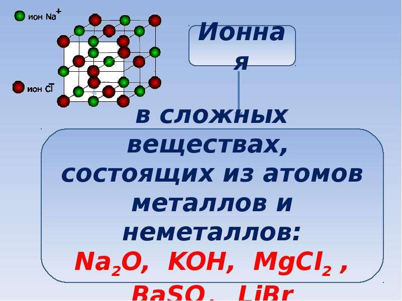 Укажите типы химических связей в соединениях
