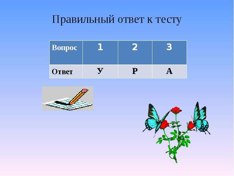 Презентация закон паскаля