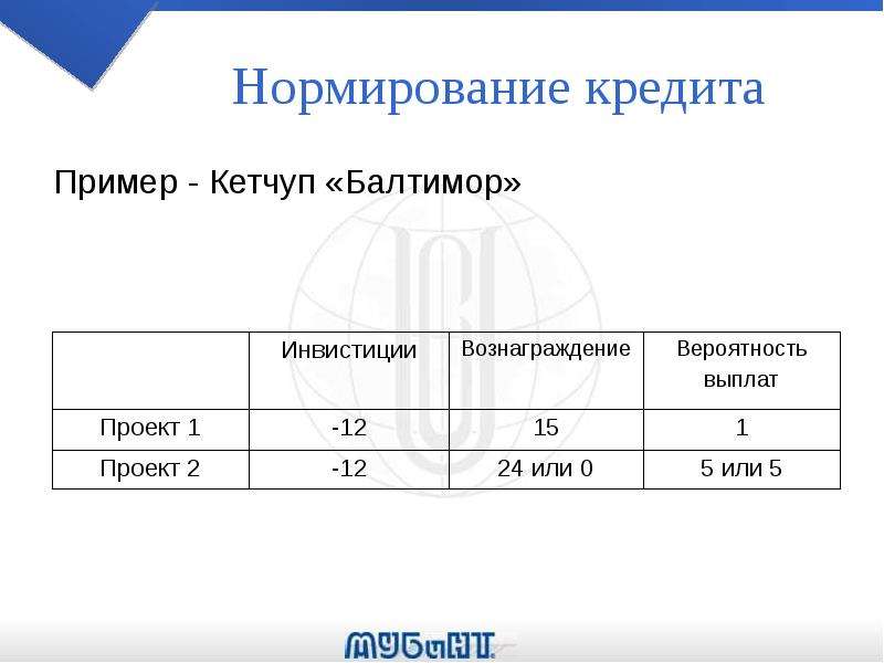 Краткосрочные ссуды и займы - презентация, доклад, проект скачать