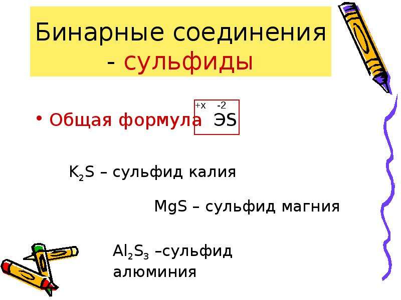 Графическая формула нитрида магния