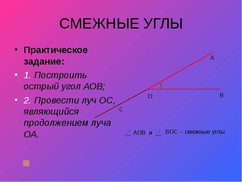 Вертикальные углы смежные углы презентация