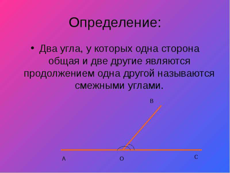 Смежные и вертикальные углы определение и чертеж