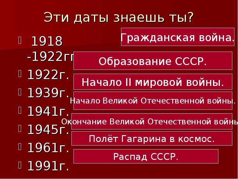 Проект история ссср