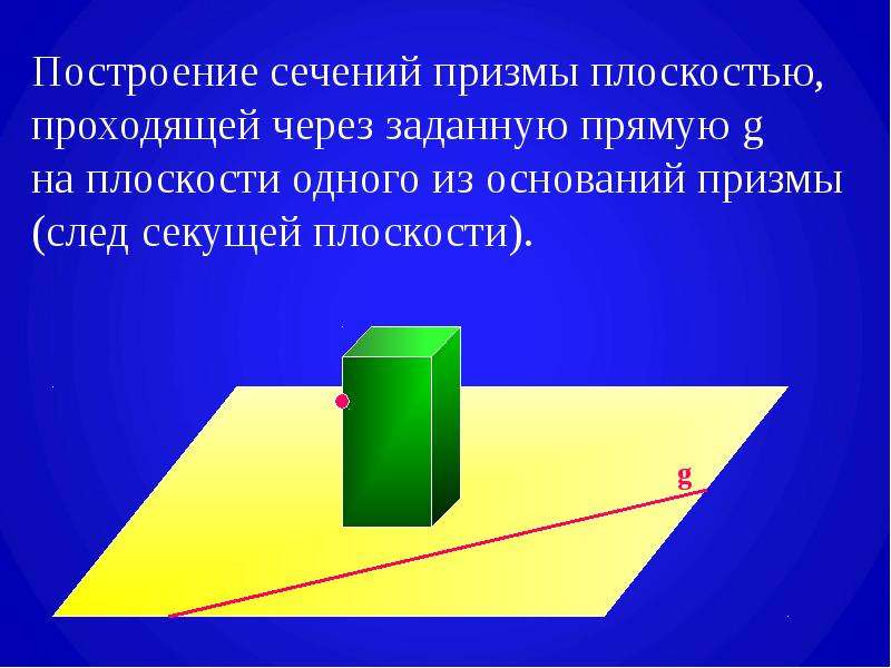 Призма плоскости. Построение Призмы на плоскости. Прямые плоскости Призмы. Построение Призмы презентация. Опишите построение Призмы.