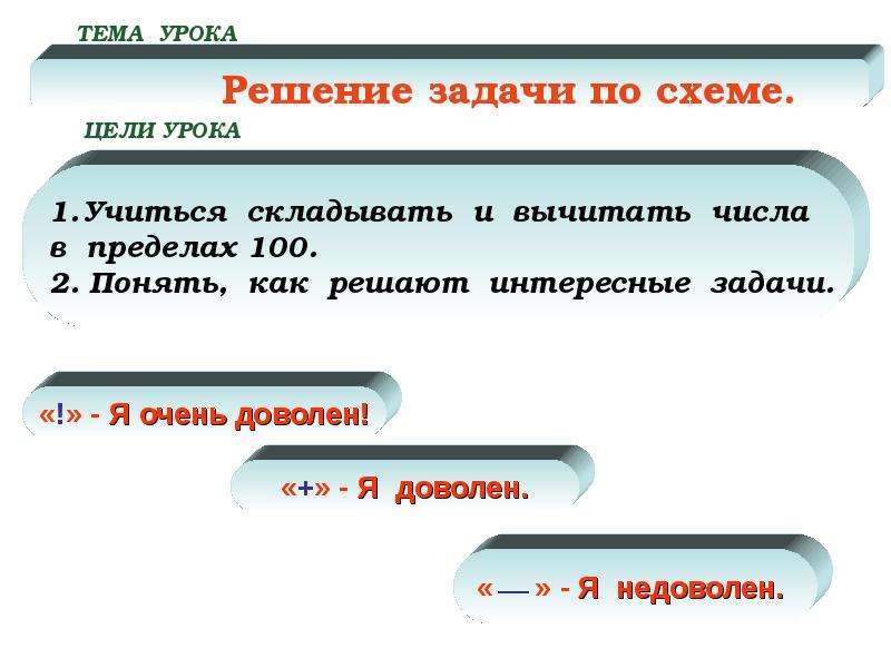 Давьщова т г ввозная в м использование опорных схем в работе с детьми