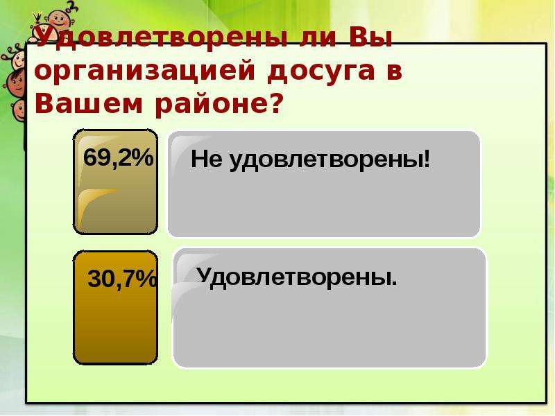 Организация свободного времени подростков проект