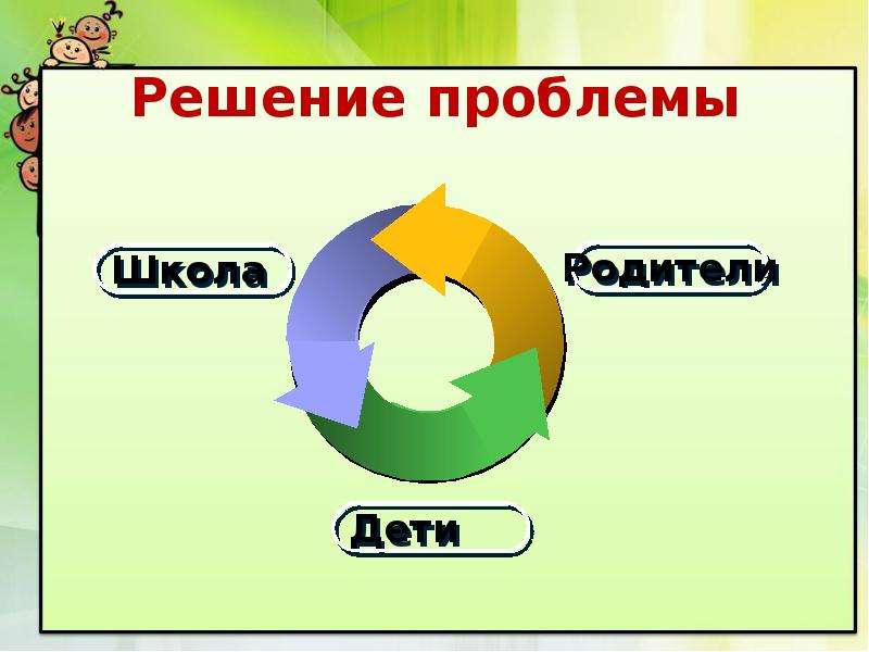 Организация свободного времени подростков проект