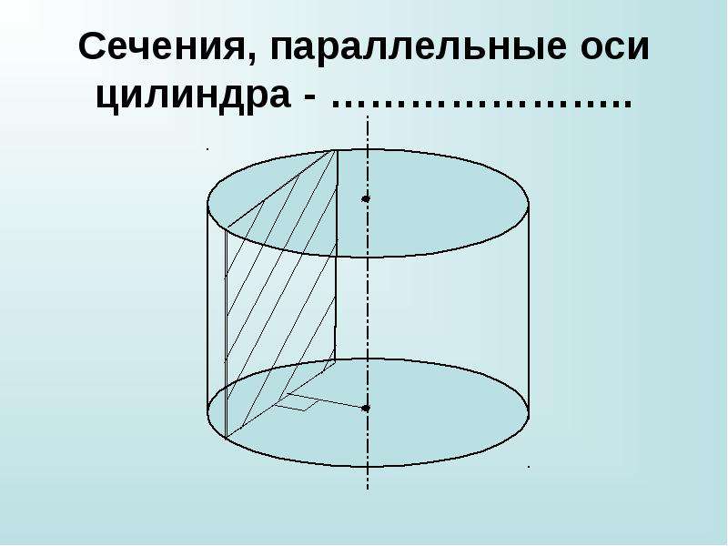 Параллельно оси цилиндра. Сечение параллельное оси цилиндра. Сечения цилиндра параллельные оси есть. Осевое сечение прямого кругового цилиндра. Цилиндр ось цилиндра.