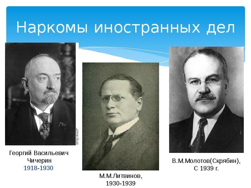 Внешняя политика в ссср в 1920 1930 х гг презентация