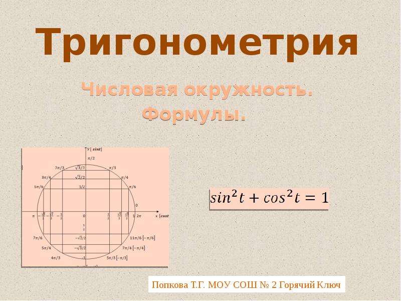 Тригонометрические уравнения окружность. Числовая окружность формулы. Окружность тригонометрия. Тригонометрические формулы круг. Числовая окружность тригонометрия.