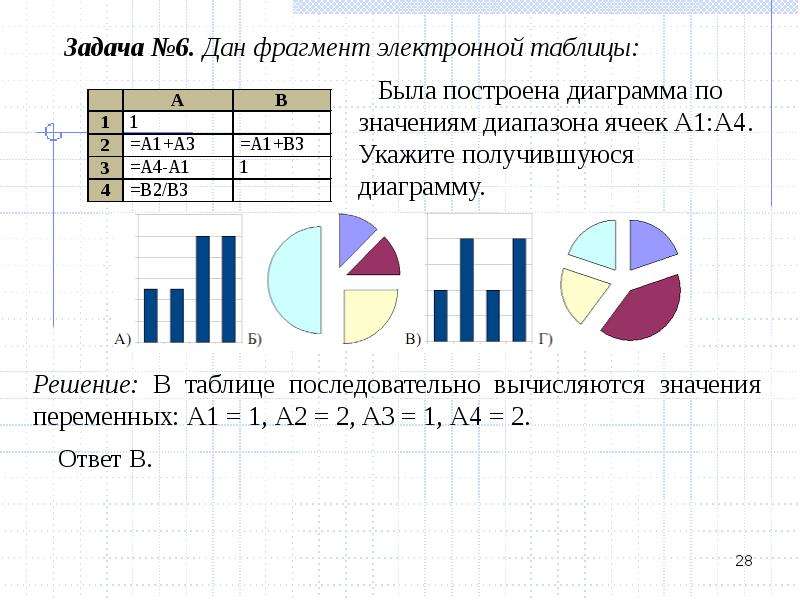 Задачи на построение диаграмм