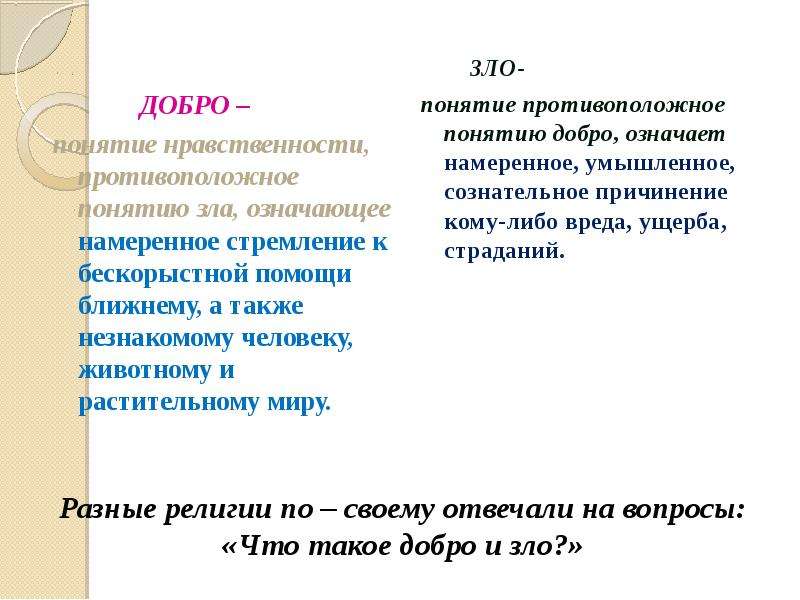 Добро и зло понятие греха раскаяния и воздаяния презентация