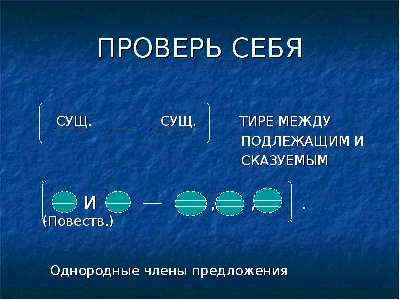 Предложения с однородными подлежащими 3 класс. Предложение с однородными подлежащими и тире. Однородные сказуемые. Что такое однородные подлежащие 4 класс.