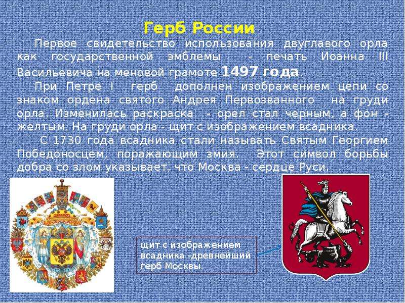 Презентация к уроку государственные символы россии обществознание 5 класс