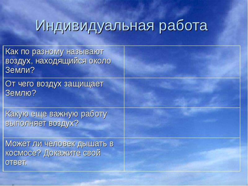 Воздухом называется. Служить людям. Как называется воздух. Творческий проект костюм для танца. Где располагается воздух?.