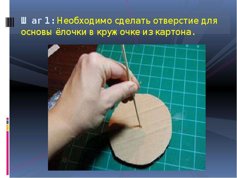 Как сделать основу. Елка на картонной основе. Основа для елочки. Основа для елки из картона. Как сделать основу для елочки из картона.