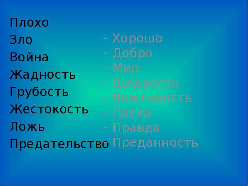 Добро хуже зла. Ложь это зло. Грубость и жадность сканворд 8 букв. Ложь, жадность, лень, грубость и вредность. Глагол злоба жадность эгоизм хваста грубость предательство лживость.