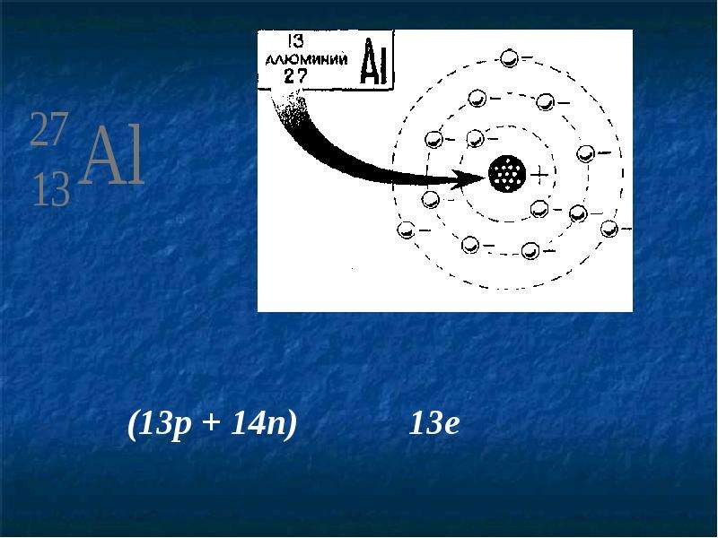 Схема атома 13 5 b