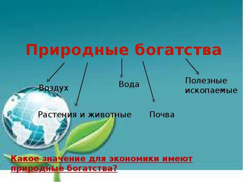 Презентация для чего нужна экономика презентация 3 класс школа россии