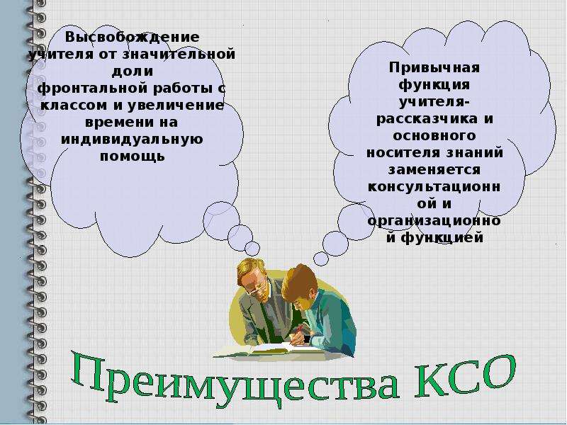 Проект групповой 8 класс