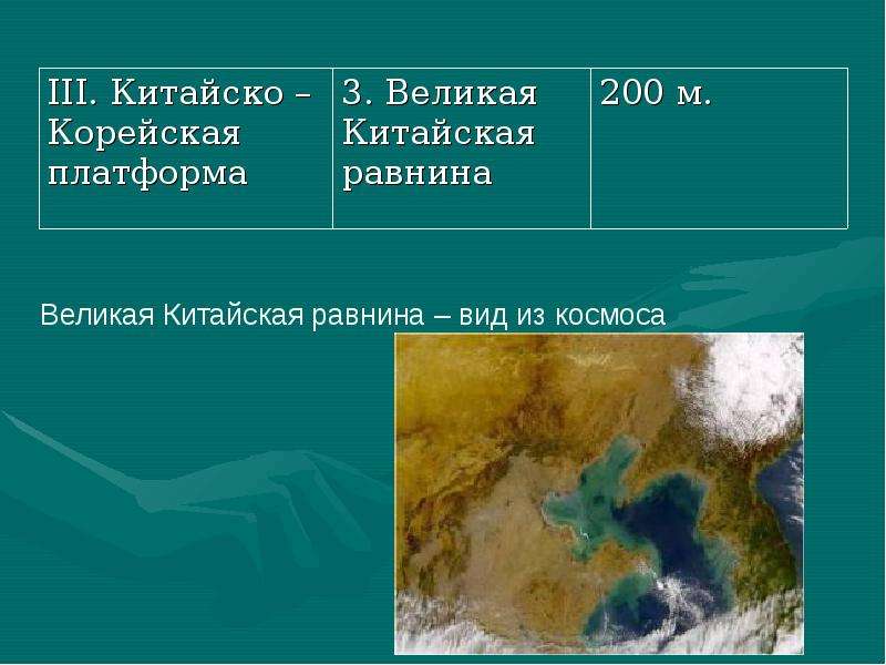 Преобладающий рельеф евразии