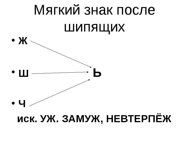 Наречие 10 кл презентация