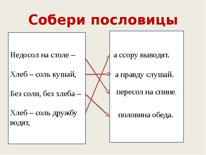 Собери пословицу. Недосол на столе поговорка. Пословица пересол на столе. Собери пословицы завистливые глаза.