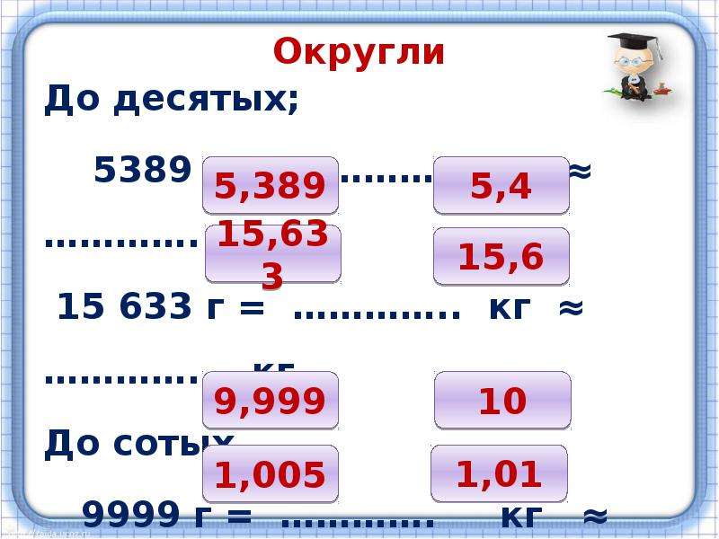 Основное свойство дроби 6 класс мерзляк презентация