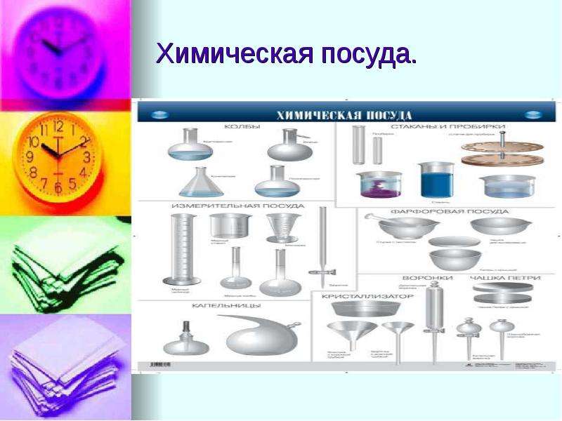 Лабораторное оборудование 5 класс. Химическая посуда названия. Оборудование в химии названия. Химическая посуда для стенда. Химическая посуда из металла.