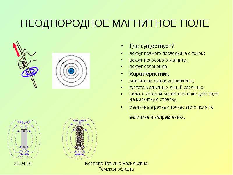 Неоднородное магнитное поле. Магнитное поле вокруг прямого проводника с током. Неоднородное магнитное поле соленоида. Магнитное поле вокруг проводника с током. Образование магнитного поля вокруг проводников с током.