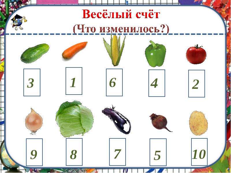 Презентация математика 1 класс веселый счет от 1 до 10