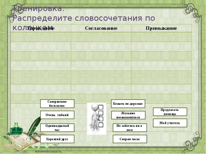 Распределите словосочетания. Распределите словосочетания в нужную графу. Распределите словосочетания на группы совершенно исчезло.