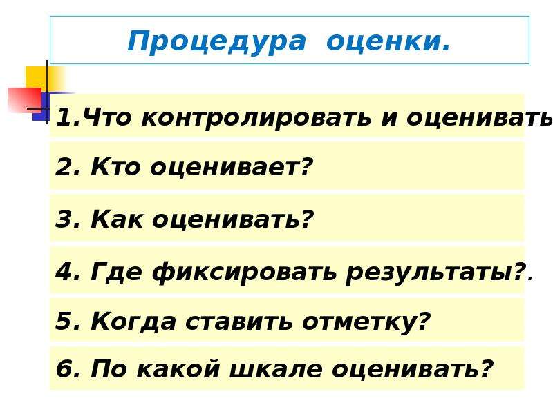 Где оценить