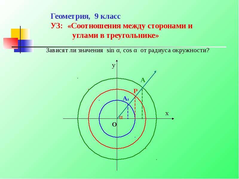 Геометрия, 9 класс УЗ: «Соотношения между сторонами и углами в треугольнике» Зависят ли значения sin