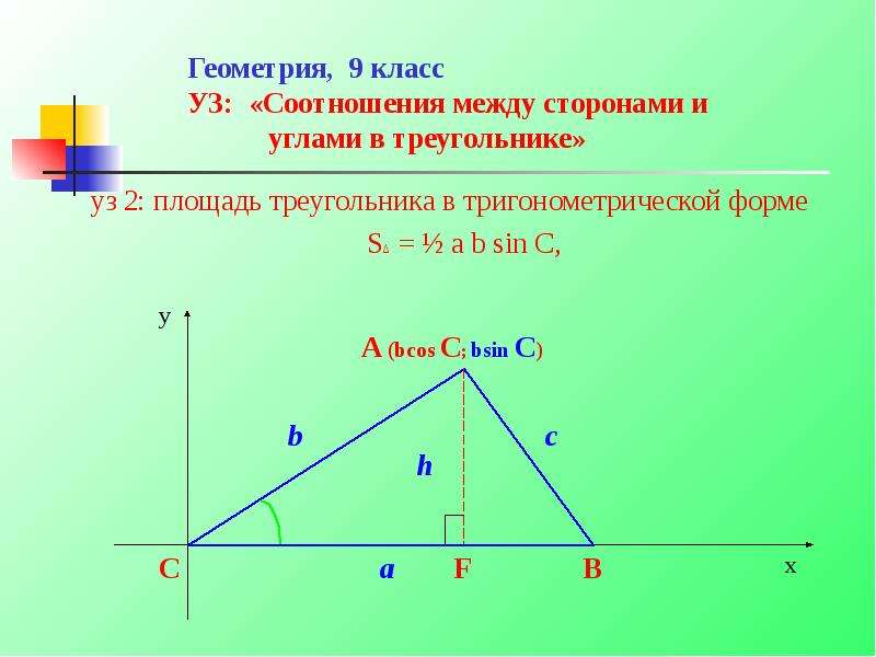 Геометрия, 9 класс УЗ: «Соотношения между сторонами и углами в треугольнике» уз 2: площадь треугольн