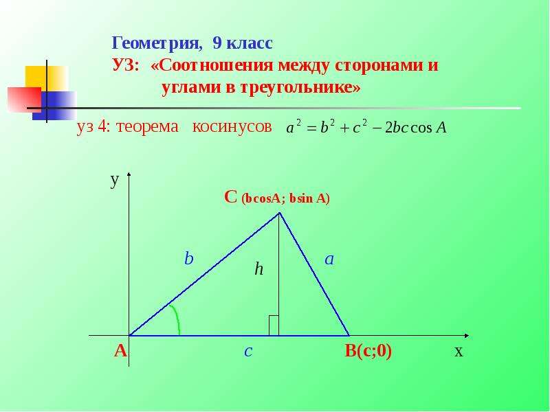 Геометрия, 9 класс УЗ: «Соотношения между сторонами и углами в треугольнике» уз 4: теорема косинусов