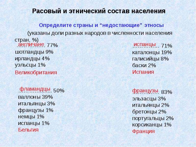 Расовый состав населения. Расовый и Этнический состав населения. Расовый и Этнический состав населения мира. Расовый состав Великобритании. Расовый состав населения Франции.