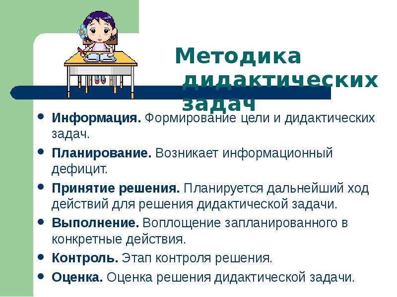 Формировать информацию. Дидактические задачи планирования. Дидактические задачи урока по математике. Дидактическая задача план. Решение задач дидактики.