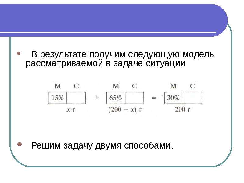 Схема задач на сплавы и смеси формула